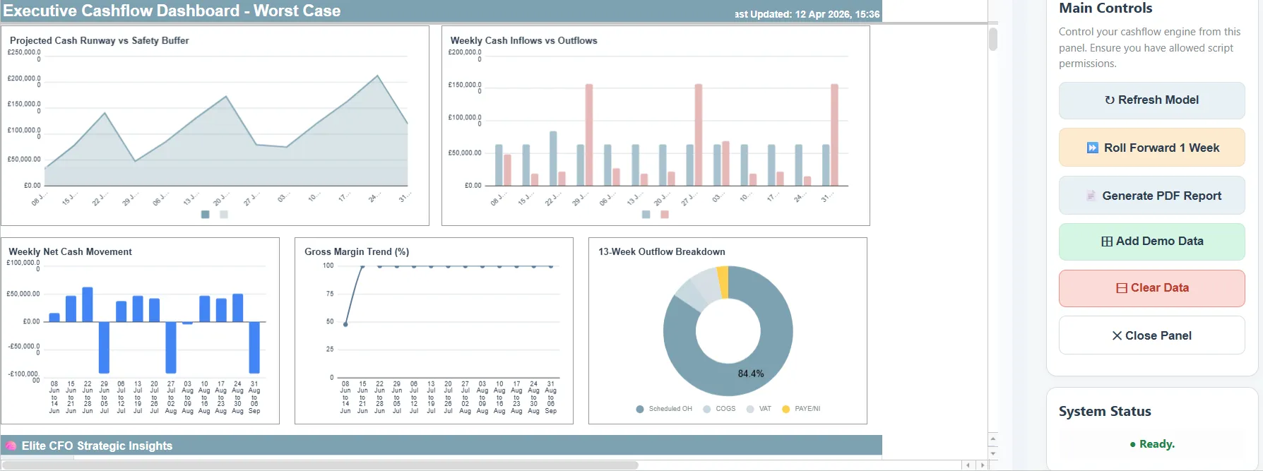 The 13-Week Cashflow Engine Dashboard Interface
